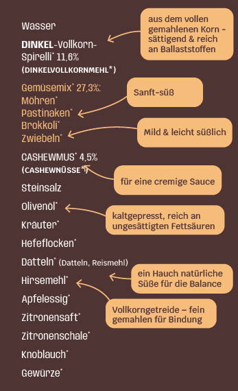 Dinkelvollkornpasta mit buntem Gemüse in Cashewcreme-Sauce (Bio)