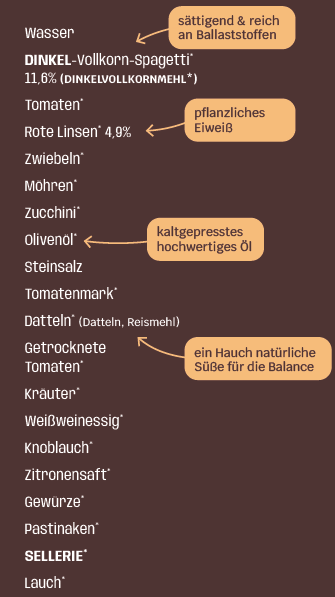 Linsenbolognese mit Dinkelvollkornspagetti (Bio)
