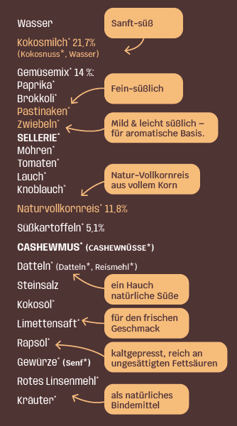 Süßkartoffel-Gemüse-Curry mit Naturreis (Bio)